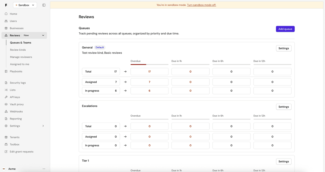 Manual Review Ops Platform