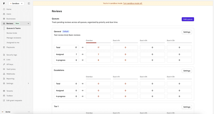 Manual Review Ops Platform