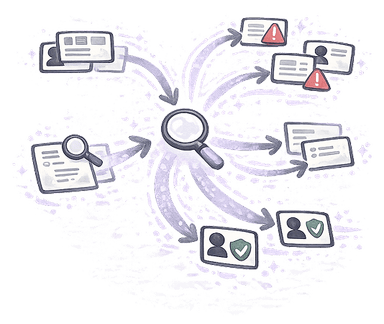 Standalone investigations